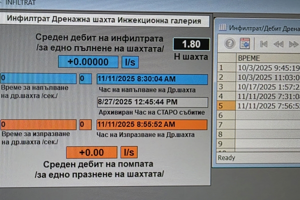 SCADA на язовир &bdquo;Луда Яна&ldquo; &ndash; Панагюрище 68