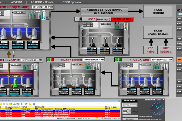 Модернизация на SCADA за КПС на В и К - Варна